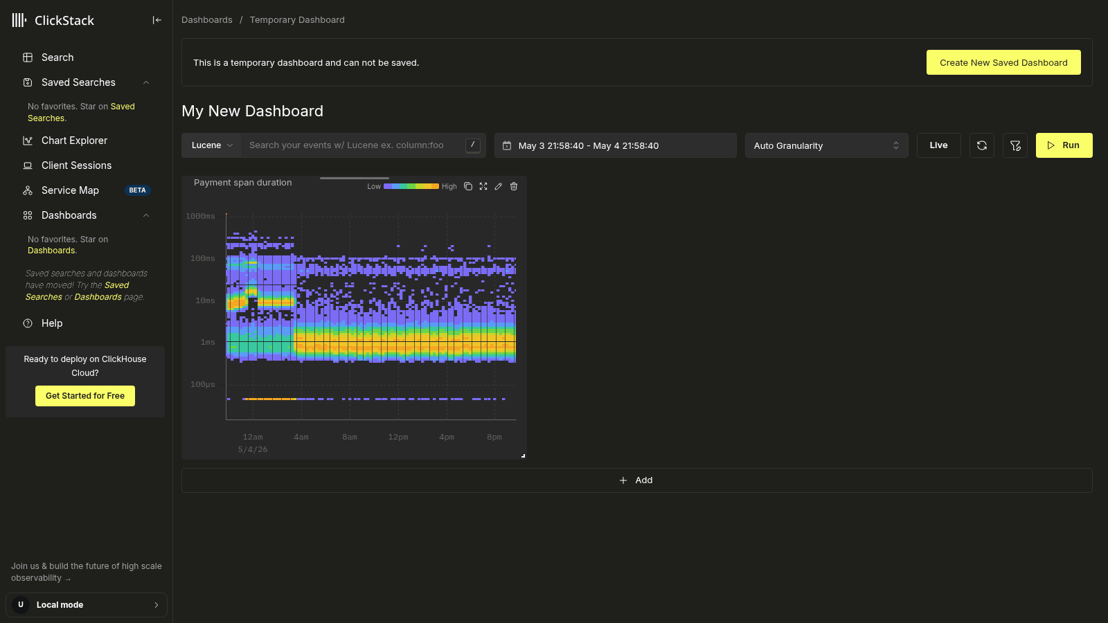 Tile de dashboard de mapa de calor mostrando a distribuição da duração de span do serviço payment ao longo de 24 horas