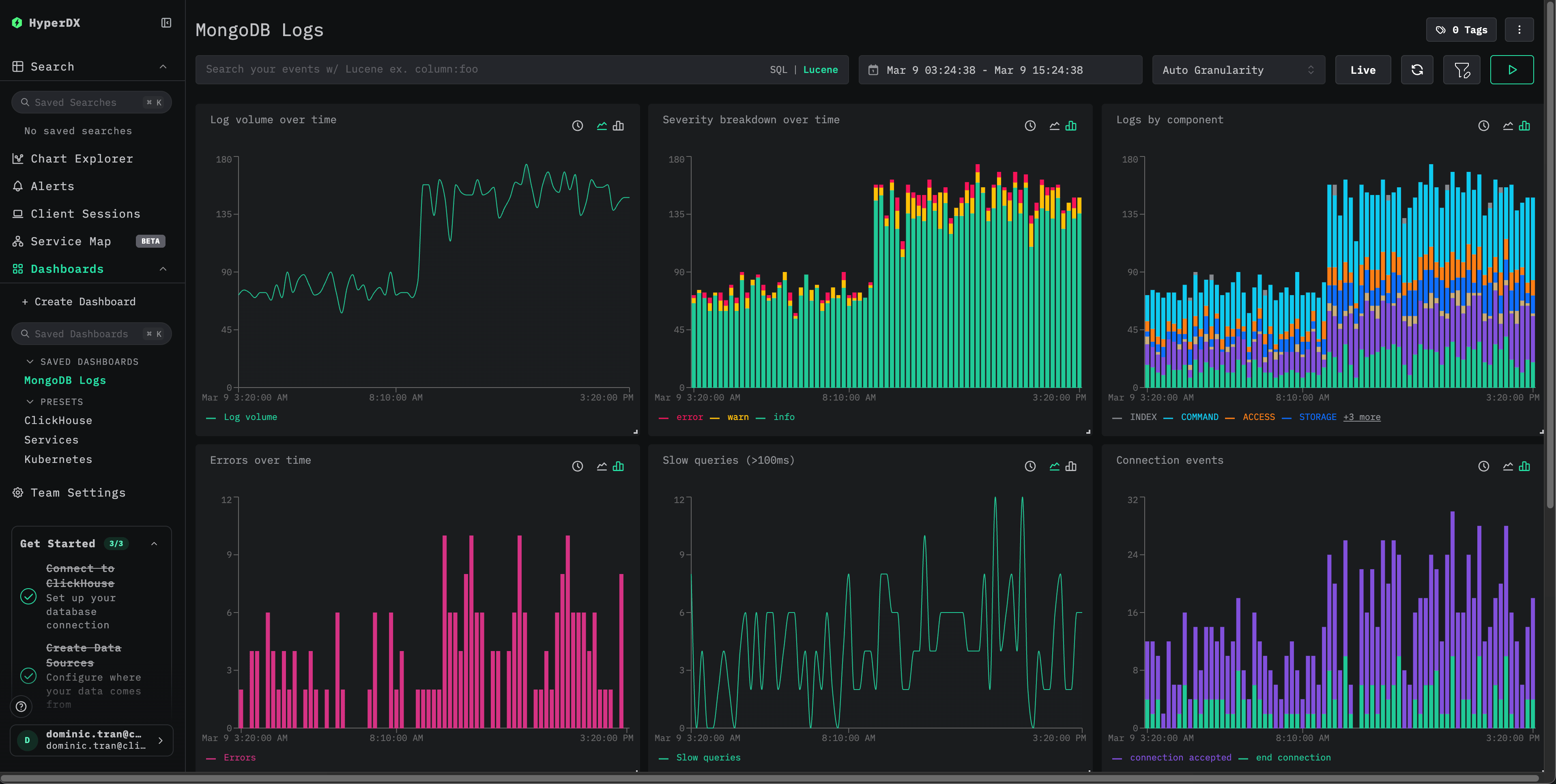 لوحة معلومات سجلات MongoDB