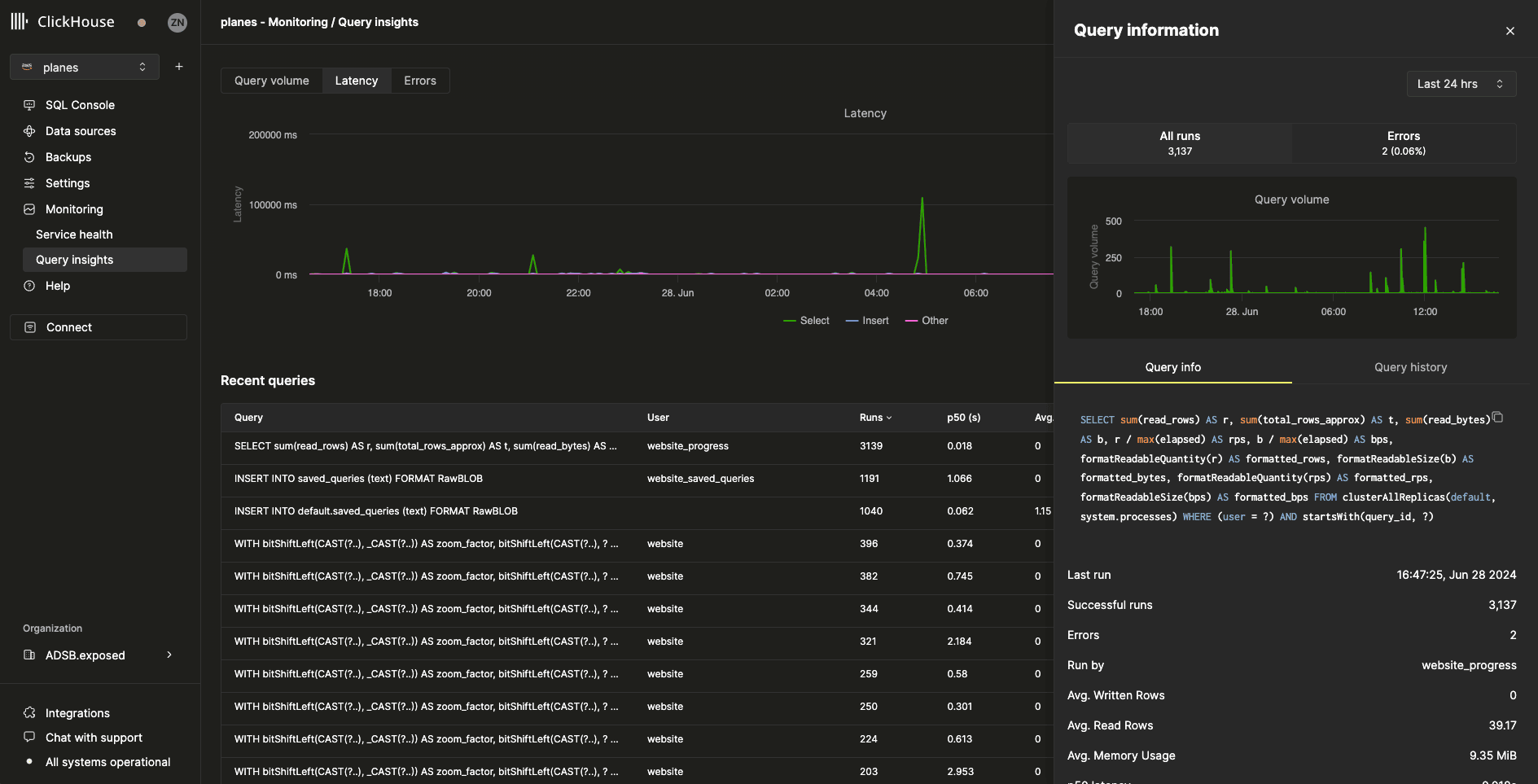 Query Insights UI クエリのドリルダウン