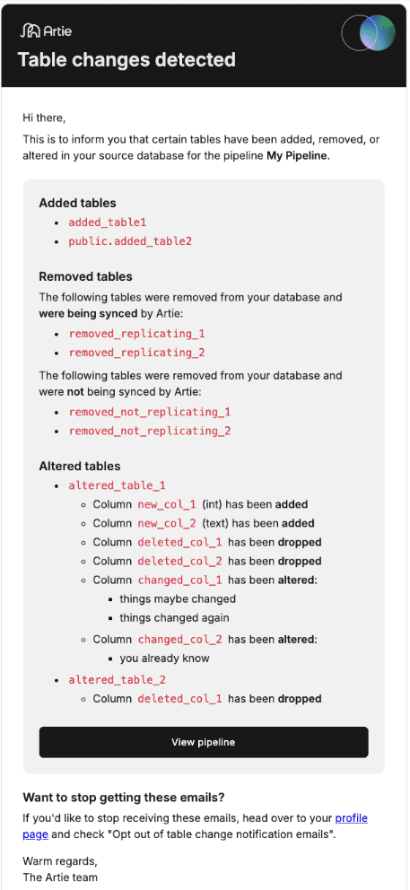 Schema notification