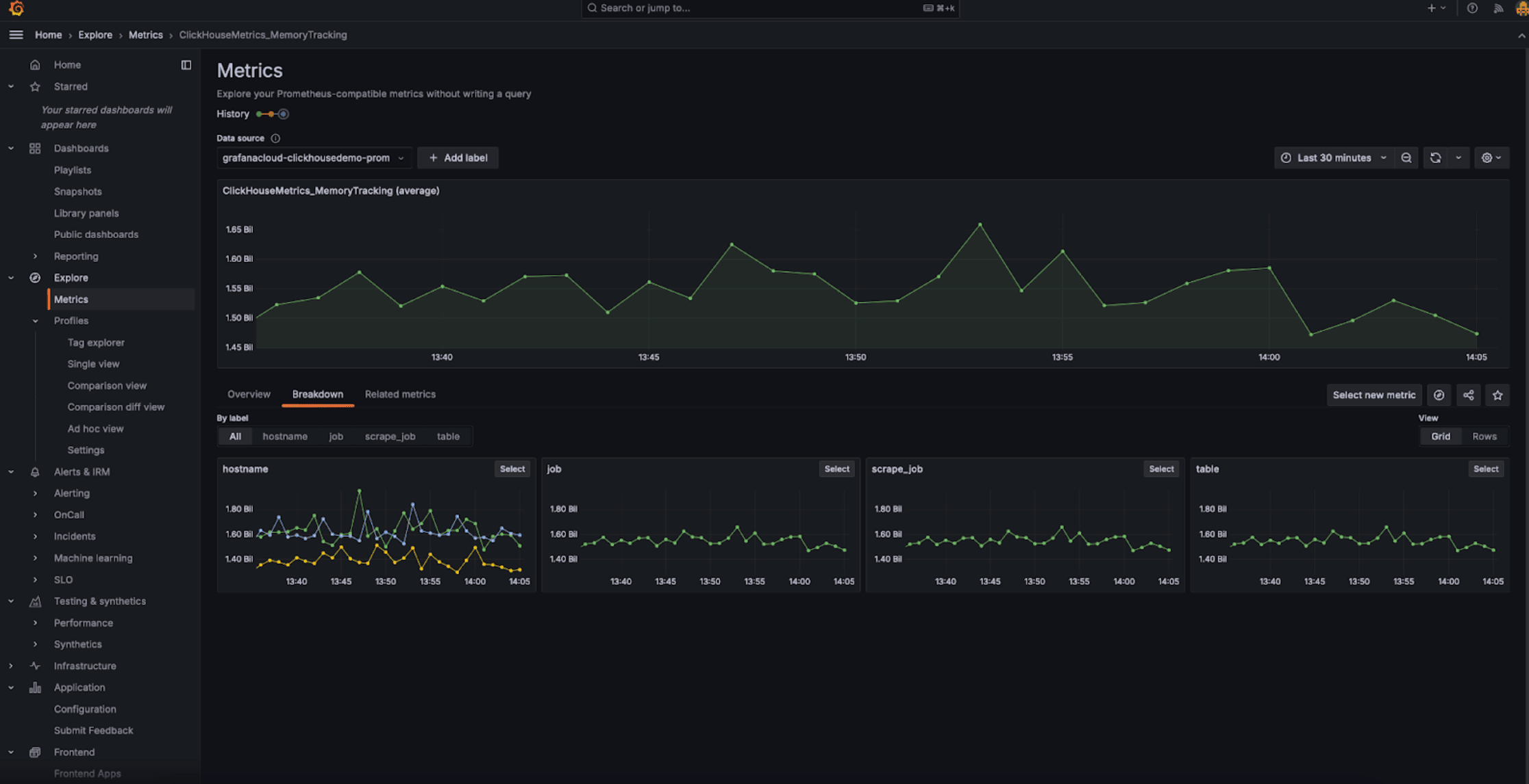 Grafana 메트릭 탐색기