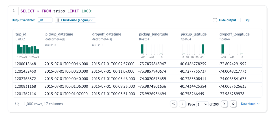 Resultados em um DataFrame