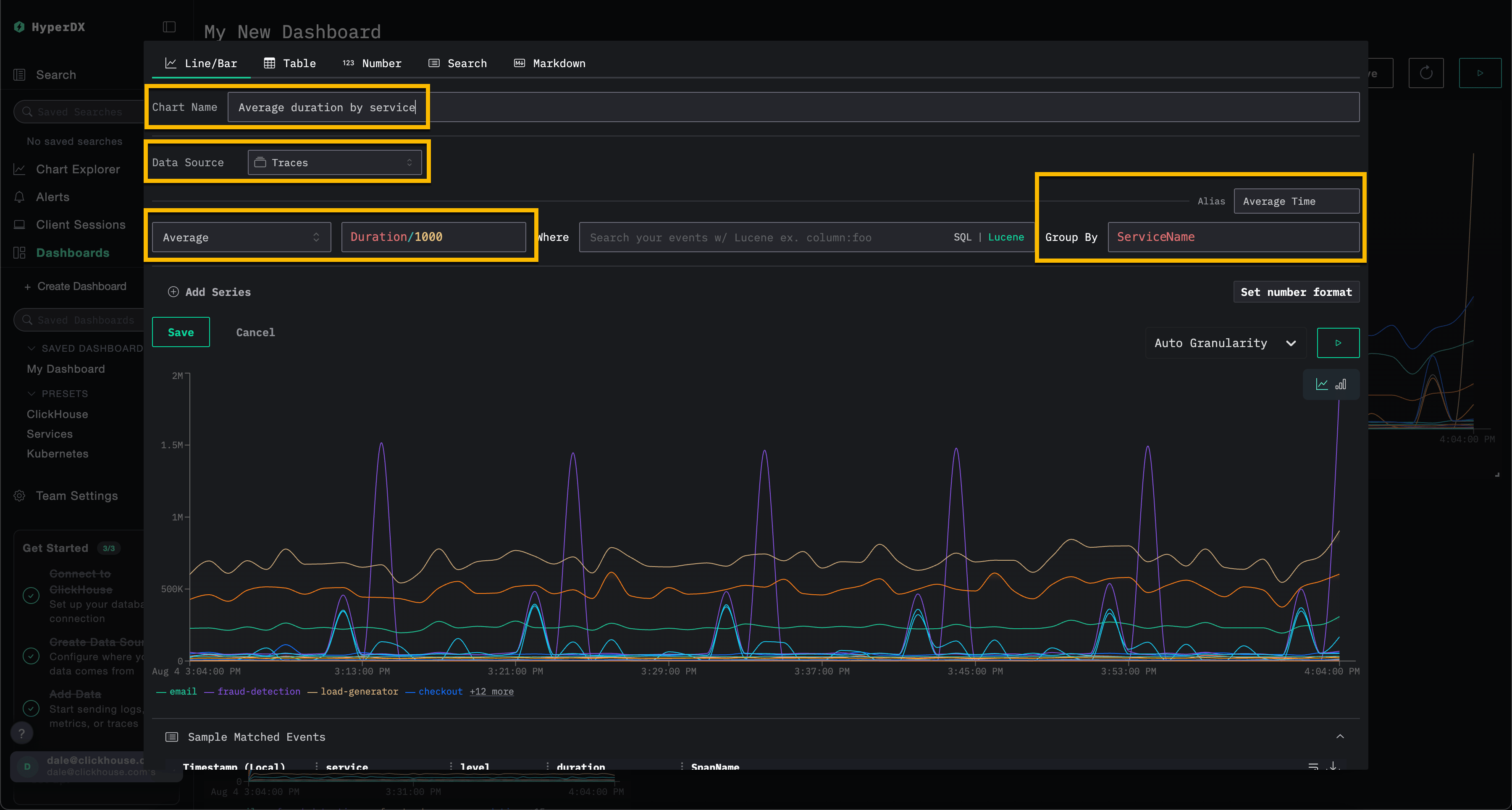 Criar visualização do dashboard