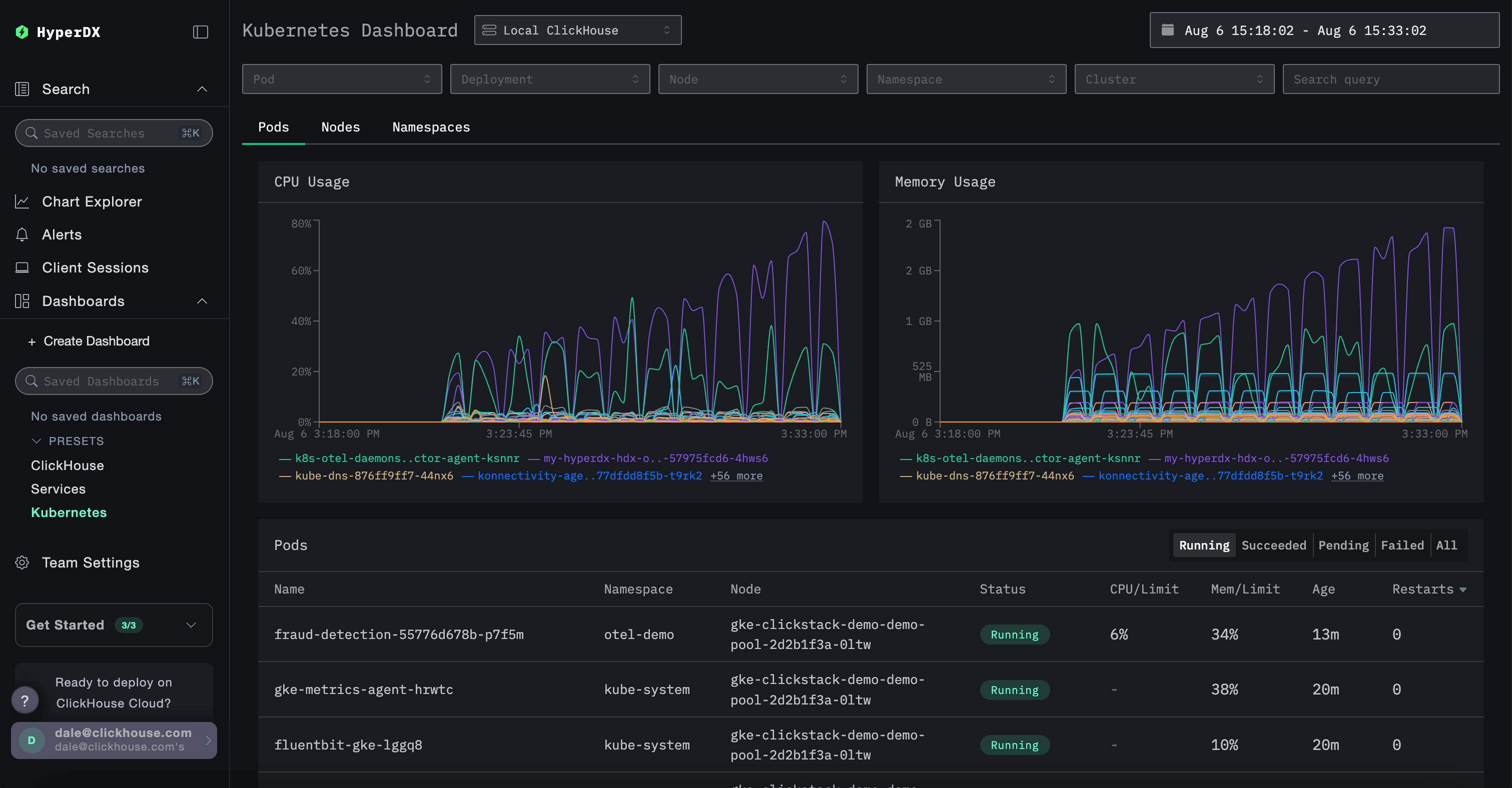 ClickHouse على Kubernetes